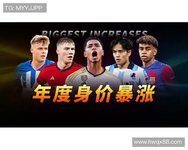 2025年全球足球球员身价前十榜单分析与排名详情