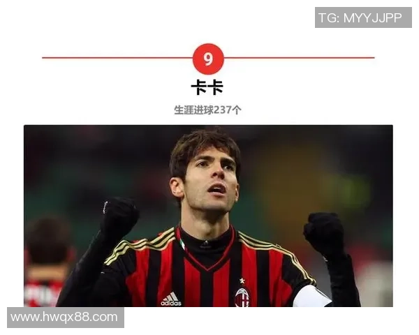 全球足坛最强八号球星排名 这些球员统治中场位置